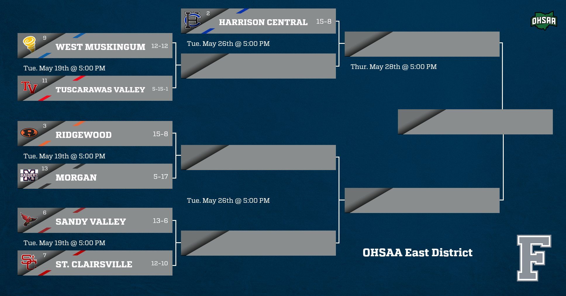 Bracket 17 1778940263831